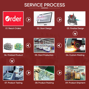 <span class=keywords><strong>Bornier</strong></span> électrique à <span class=keywords><strong>rail</strong></span> <span class=keywords><strong>Din</strong></span> de connexion de fil de composant approuvé CE - Product Image 5