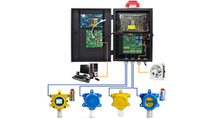 Bảng Điều Khiển Báo Động Khí Treo Tường BoseanBH-50 - Product Image 5