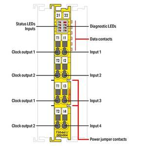 750-661/000-004 - Compatible avec Wago - Product Image 2