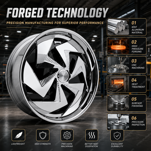 Cerchi in Lega con Coprimozzo Flottante 20 22 24 26 Pollici, Cerchi a Canale Profondo con Spinner per B-MW Au-di Mer-cedes Cor-vette C8, Upgrade Personalizzato - Product Image 3