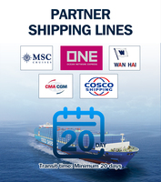 Top 10 des transitaires maritimes, aériens et express, agents de livraison, entreprises de logistique DDP de Chine vers les États-Unis et le Canada par voie maritime DDP