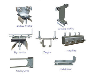 KEDO Aluminium legierung Gleit schiene CKD-Serie Flach kabel <span class=keywords><strong>Origami</strong></span>-Maschine Mobiles Netzteil Spezieller Bus schlitz - Product Image 2