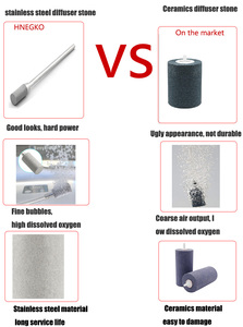 HENGKO sinterizzato 316L in acciaio inossidabile 0.5um iniettore di ossigeno birra per la casa birra birra sparger air co2 aerazione pietra di carbonatazione - Product Image 6