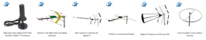 <span class=keywords><strong>Radio</strong></span> shack extérieur antennes de télévision - Product Image 2