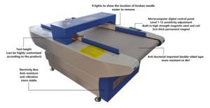 İğne dedektörü makinesi/çin konveyör bant kırık iğne metal dedektörü tekstil/konfeksiyon/ayakkabı/yatak - Product Image 3