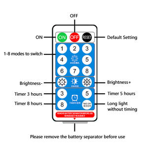 Guirlande lumineuse <span class=keywords><strong>solaire</strong></span> à 350 LED, effet cascade d'<span class=keywords><strong>étoile</strong></span>s, effet pluie de météores, pour jardin, maison, fête, promotion de vacances, vente - Product Image 3