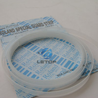 Tira de Protección Especial Roland para Plotter de Corte Roland de 8 mm