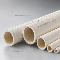 Tuyaux en CPVC pour eau chaude et froide, tubes industriels et chimiques en CPVC, personnalisables, 1/2, 4, 5 pouces, ASTM D2846, tuyaux d'eau en CPVC à vendre