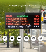Écran d'affichage LCD de type barre sur mesure pour système d'information sur les itinéraires des passagers des bus, métros et trains