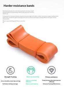 ONESTARSPORTS <span class=keywords><strong>Bande</strong></span> Élastique de Résistance en Caoutchouc Naturel Tendance pour Entraînement de Force et Fitness - Product Image 4