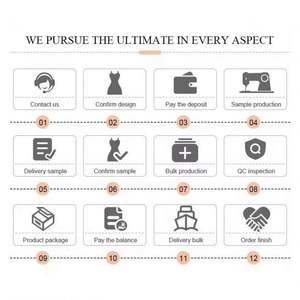 Fabricant de t-shirts Design Factory Supply, impression de t-shirts personnalisés en grande taille avec logo pour hommes et femmes - Product Image 6