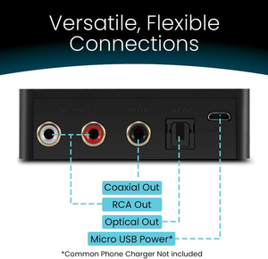 <span class=keywords><strong>Receptor</strong></span> de Música Inalámbrico Qualcomm QCC3034 Hifi BT <span class=keywords><strong>5.1</strong></span> <span class=keywords><strong>con</strong></span> AptX HD, AptX LL y AptX para <span class=keywords><strong>Receptor</strong></span> <span class=keywords><strong>AV</strong></span>, Amplificador Estéreo, Adaptador Inalámbrico - Product Image 2