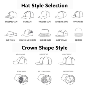 Casquette <span class=keywords><strong>de</strong></span> baseball structurée à 6 panneaux personnalisée avec logo et broderie sur mesure, style sportif, motifs léopard/à pois/fruits - Product Image 3