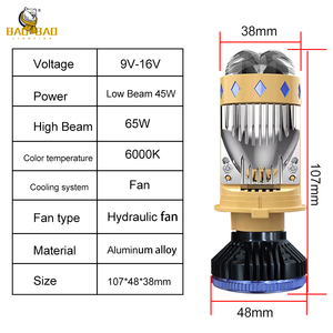 ไฟหน้า LED BAOBAO OEM รุ่น T8 H4 มินิไบโปรเจคเตอร์ 3 นิ้ว 130W เลเซอร์ 6000K กำลังสูง สำหรับรถยนต์ อุปกรณ์ตกแต่งรถยนต์ - Product Image 5