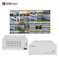 Decodificador de Video en Red 4K H.265, Matriz de 1-36 Pantallas Divididas, Salida HD-MI de 20 Canales, Cámara IP, Video Wall CCTV, Seguridad, ODT-V006PW20A