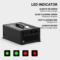 Cargador de Batería LiFePO4 de 58.4V 30A Profesional con Indicador LED de 3 Etapas, 5 Protecciones y Carga Rápida para RV, Van, Remolque, Marino, 1800W