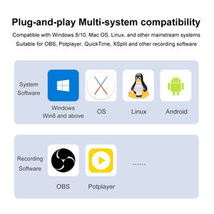 Dispositif de capture externe USB2.0 ABS Carte de capture vidéo USB 1080P pour HDTV Ordinateur portable Télé<span class=keywords><strong>phone</strong></span> portable - Product Image 5