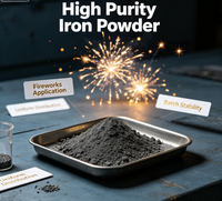Poudre de fer de qualité industrielle haute pureté Fe96% 98% 80 Mesh 100 Mesh, poudre de fer réduite pour feux d'artifice
