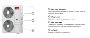 <span class=keywords><strong>TCL</strong></span> VRF Commercial Office VRF Climatiseur R410A Personnaliser la maison Smart Climatisation centrale Climatiseurs de refroidissement - Product Image 3