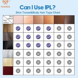 Épilateur IPL PAKISS à refroidissement complet pour tous les tons de peau et tous types de poils - Product Image 6
