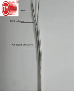 VDE 2 * 24AWG FEP/PVC tel 105C 2 3 4 5 6 çekirdek esnek kablo aydınlatma elektrikli ev aletleri için