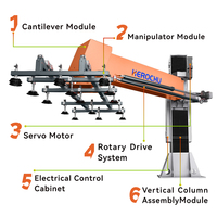 Manipulateur à bras articulé servo-industriel |   Solution intelligente de manutention des matériaux pour grue de chargement et de déchargement automatisée
