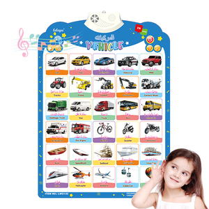 Póster Educativo Bilingüe Árabe-Inglés con Voz, Juguete Educativo Colorido para Niños - Product Image 1