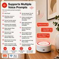 Sirène Wi-Fi Tuya avec annonce vocale pour la maison, annonceur vocal Tuya
