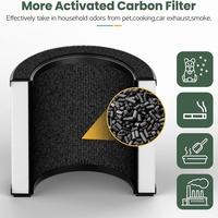 Filtres de désodorisation au charbon HEPA Alleviair avec élimination des particules 0,3 µm compatibles avec les pièces du purificateur d'air Co_way Airmega 100