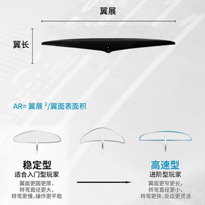 Tabla de Paddle Surf de Fibra de Carbono Hydrofoil GY1500, Ligera, para Surfear en el Océano, 16 Pulgadas, Unisex, Uso General - Product Image 2