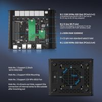 CWWK F17 Lüfterloser Mini-PC 13. Generation U300 6-Port i226-V 2.5GbE LAN DDR4 PCIe3.0 x4 USB-C Neuer Micro-PC OPNsense Firewall-Gerät