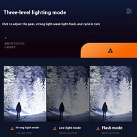 Lampe torche tactique étanche IP65 avec zoom télescopique, rechargeable par USB, 1000+ lumens, portée du faisceau 1000-2000 m, matériau ABS LED