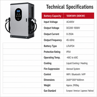 Système de stockage d'énergie industriel LiFePO4 OEM 100 kWh, station de recharge pour véhicules électriques 80 kW, refroidissement liquide, double pistolet, IP54, certifié CE