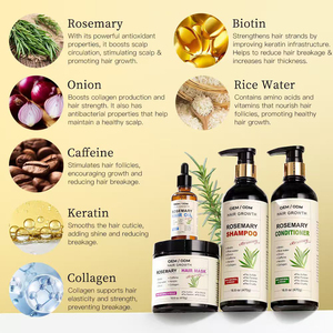 Set <span class=keywords><strong>Shampoo</strong></span> e Balsamo OEM ODM Etichetta Privata Senza Solfati con Rosmarino e Biotina <span class=keywords><strong>per</strong></span> Crescita dei Capelli, Anti-Caduta, <span class=keywords><strong>per</strong></span> Capelli Danneggiati e Ricci - Product Image 3