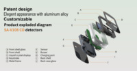 Détecteur de gaz CO domestique Shi'An SA-V108 avec affichage en temps réel, alarme sonore et lumineuse, en acier inoxydable, compatible avec l'application intelligente Tuya/360