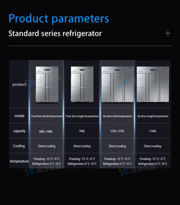 YINZHENG Équipement de Réfrigération Commercial de Cuisine Grande Capacité Quatre Portes en Acier Inoxydable Vertical Double Température à Froid Direct - Product Image 5