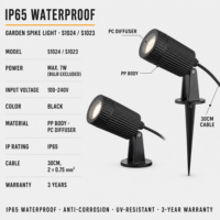 S1024 Vente en gros de lampes à piquet de jardin IP65, étanches, rondes, pour extérieur, avec douille GU10, garantie de 3 ans