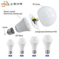 Pièces détachées pour ampoules LED SKD E27 B22 AC DC, ampoules LED en gros 9W, matières premières pour ampoules LED 12W, composants pour ampoules LED domestiques