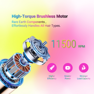 Cortadora de <span class=keywords><strong>Pelo</strong></span> Profesional <span class=keywords><strong>para</strong></span> Barbería, 11500 RPM, Motor sin Escobillas de Alta Velocidad, Bajo Ruido, Máquina <span class=keywords><strong>El</strong></span>éctrica <span class=keywords><strong>para</strong></span> Cortar <span class=keywords><strong>el</strong></span> Cabello con Base de Carga - Product Image 4