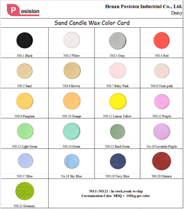 Cera de vela aromática al por mayor, arena de perlas blancas, con aroma frutal y floral, para Diwali, festividades, en polvo granulado de color, barras de cera de palma, Pascua - Product Image 4