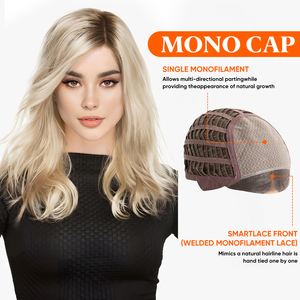 Perruque synthétique ondulée blonde avec dentelle frontale monofilament, en fibre résistante à la chaleur, pour femmes blanches - Vente en gros - Product Image 2