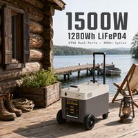 Station d'alimentation mobile 1500W 1280Wh Batterie LiFePO4 4S1P 100Ah avec une durée de vie de plus de 3000 cycles et panneau de sortie multi-ports