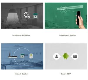 Módulo WiFi ESP8266 802,11 B/G/n <span class=keywords><strong>2</strong></span>,4G-<span class=keywords><strong>2</strong></span>,5G Frecuencia RF Rendimiento Actualización ESP8266EX Chip para <span class=keywords><strong>IoT</strong></span> Smart Home - Product Image 5