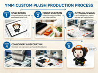 Peluche personnalisée de plongeur de dessin animé, jouet en peluche doux et mignon, poupée en peluche OEM ODM, faible MOQ, vente en gros, cadeau pour enfants