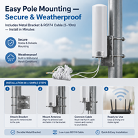 Antenne omnidirectionnelle extérieure 5G LTE 698-2700 MHz 10-12 dBi à gain élevé 2x2 MIMO double TS9 amplificateur de signal répéteur montage sur poteau IP68