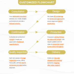 Op maat gemaakte gegoten sportbeker fantasy beker voetbal metalen award boksen voetbal beker beker op maat gemaakt metaal - Product Image 2