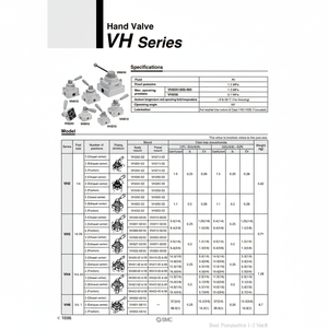 Pièces pneumatiques VH402-N04 SMC Pneumatics Hand Valve - Product Image 1