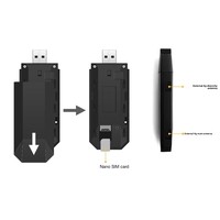 Clé USB Internet 4G LTE Merrill Chip, version internationale, module sans fil IoT série EC25