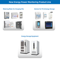 Sistema de Monitoreo de Energía para Microredes YADA MID con Certificación CE UL, Solución OEM de Integración de Almacenamiento y Carga de Energía Fotovoltaica para Sistemas de Energía Solar