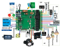 Carte de contrôle de minuterie à monnayeur 110V/220V pour distributeur automatique/machine à laver